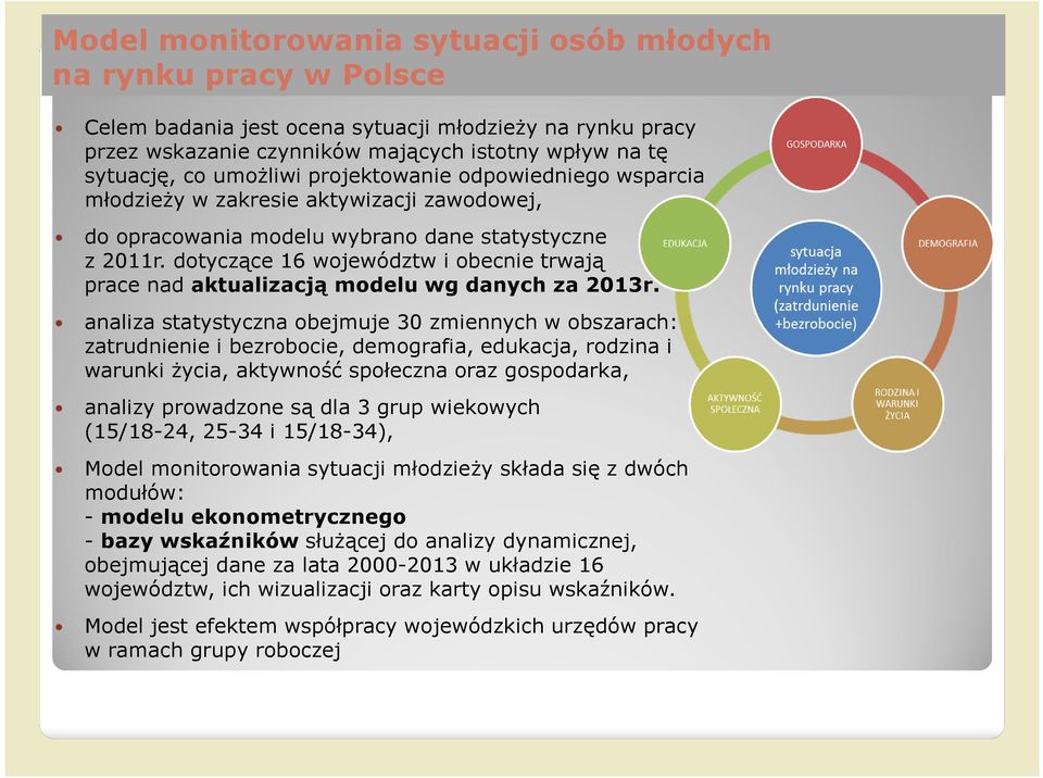 dotyczące 16 województw i obecnie trwają prace nad aktualizacją modelu wg danych za 2013r.