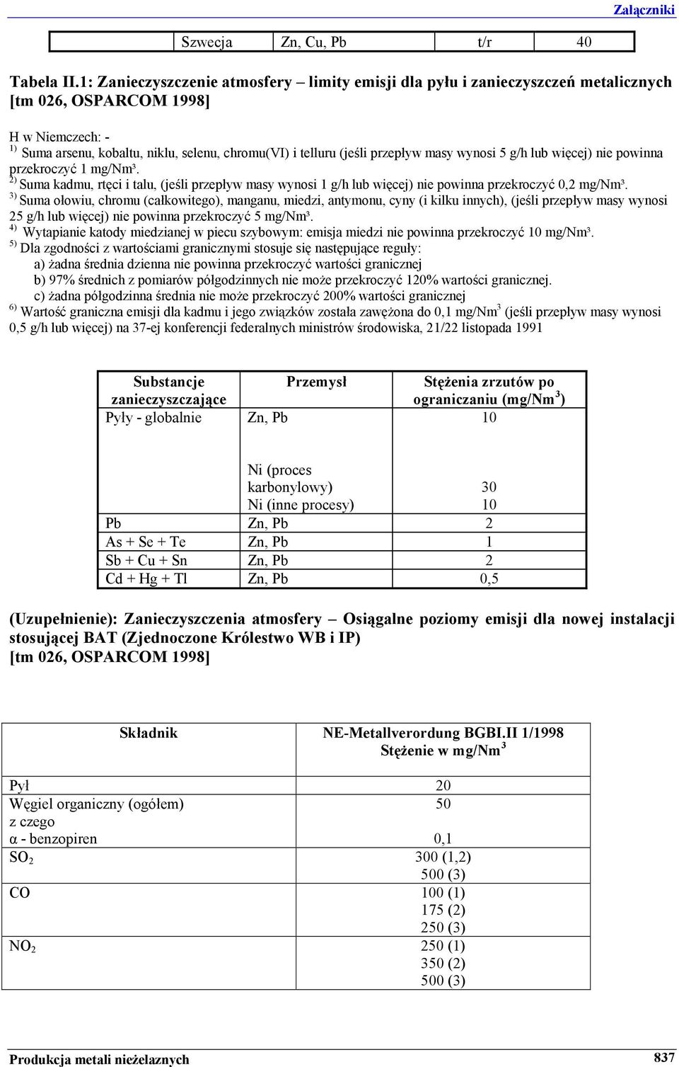 więcej) nie powinna przekroczyć 1 mg/nm³. 2) Suma kadmu, rtęci i talu, (jeśli przepływ masy wynosi 1 g/h lub więcej) nie powinna przekroczyć 0,2 mg/nm³.