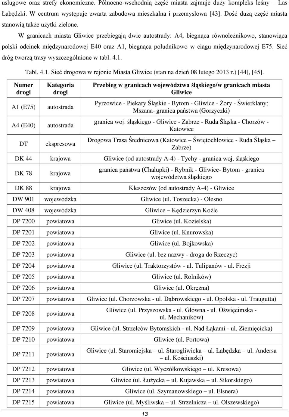 W granicach miasta Gliwice przebiegają dwie autostrady: A4, biegnąca równoleżnikowo, stanowiąca polski odcinek międzynarodowej E40 oraz A1, biegnąca południkowo w ciągu międzynarodowej E75.