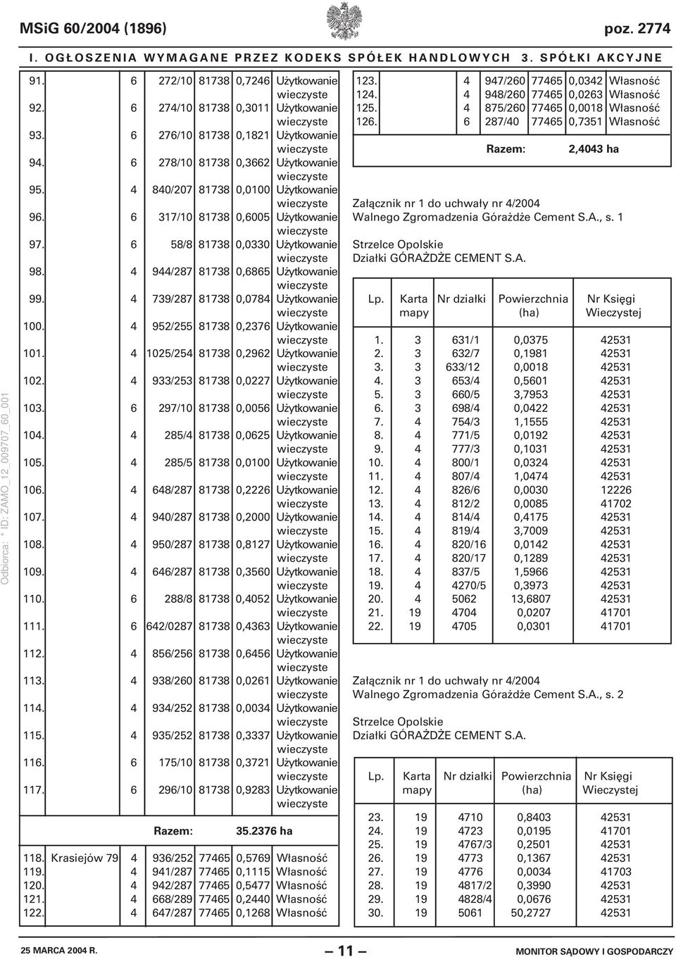 4 944/287 81738 0,6865 Użytkowanie 99. 4 739/287 81738 0,0784 Użytkowanie 100. 4 952/255 81738 0,2376 Użytkowanie 101. 4 1025/254 81738 0,2962 Użytkowanie 102. 4 933/253 81738 0,0227 Użytkowanie 103.