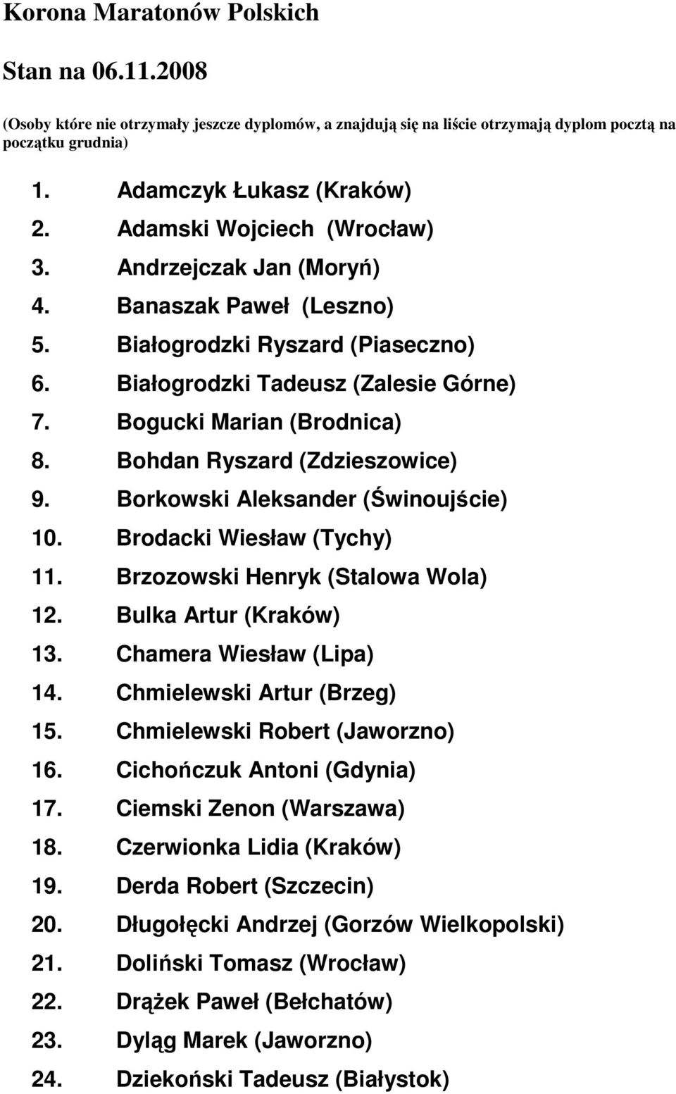 Bohdan Ryszard (Zdzieszowice) 9. Borkowski Aleksander (Świnoujście) 10. Brodacki Wiesław (Tychy) 11. Brzozowski Henryk (Stalowa Wola) 12. Bulka Artur (Kraków) 13. Chamera Wiesław (Lipa) 14.
