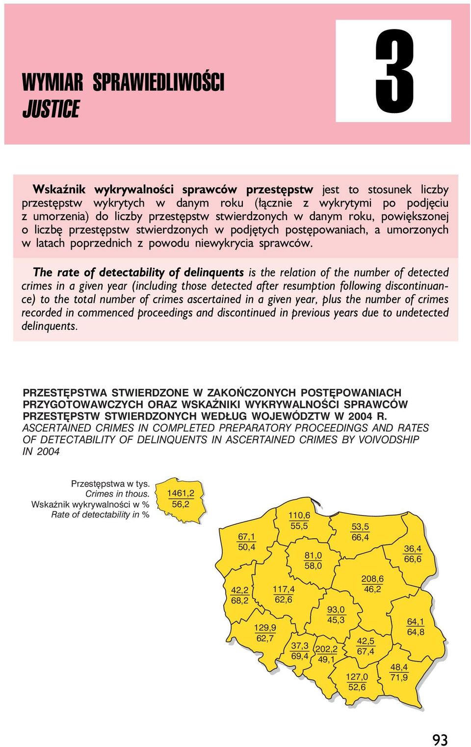 The rate of detectability of delinquents is the relation of the number of detected crimes in a given year (including those detected after resumption following discontinuance) to the total number of