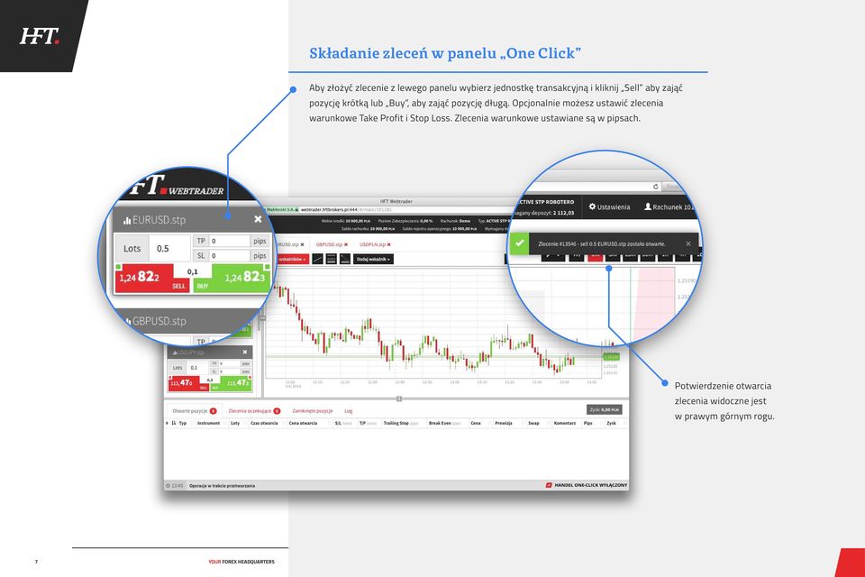 Opcjonalnie możesz ustawić zlecenia warunkowe Take Profit i Stop Loss.