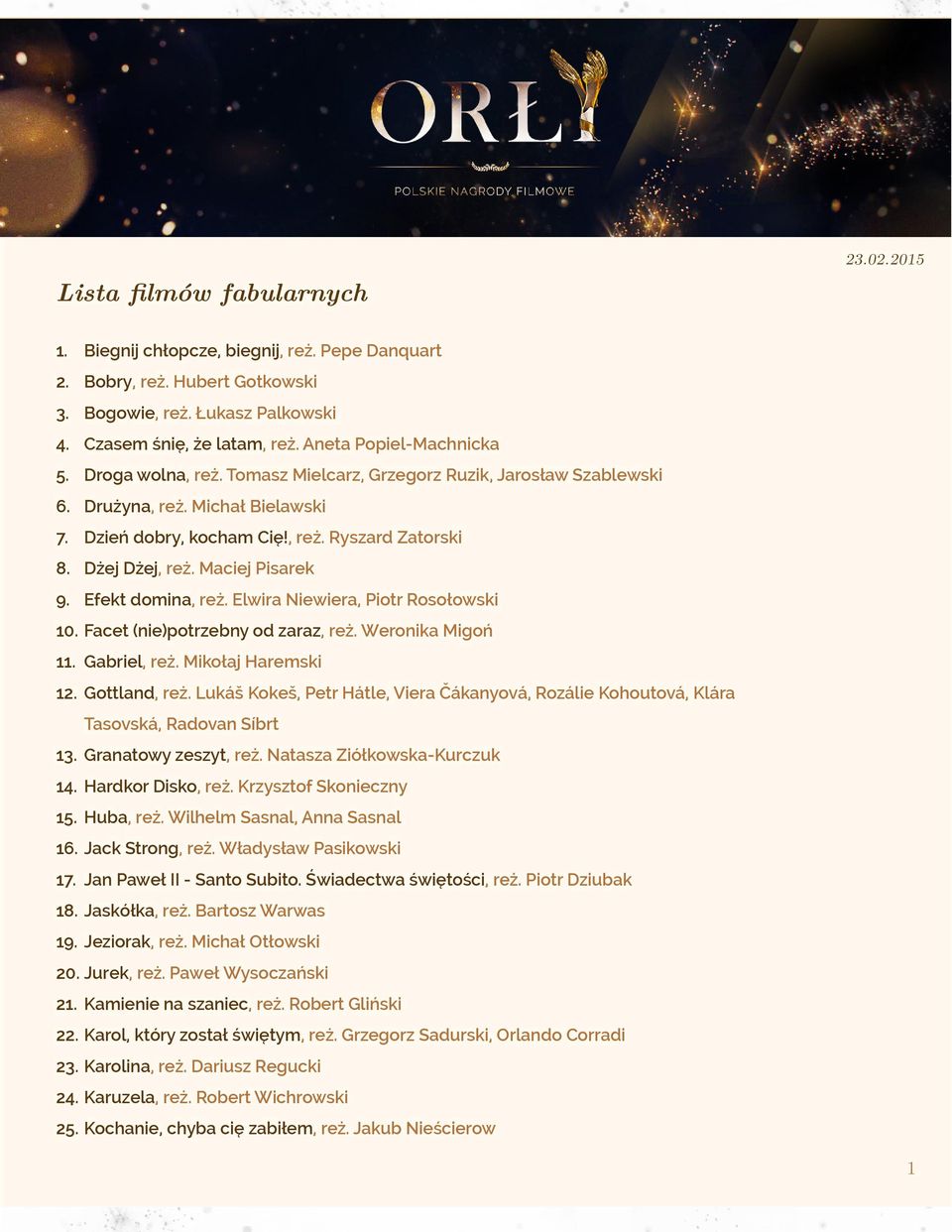Maciej Pisarek 9. Efekt domina, reż. Elwira Niewiera, Piotr Rosołowski 10. Facet (nie)potrzebny od zaraz, reż. Weronika Migoń 11. Gabriel, reż. Mikołaj Haremski 12. Gottland, reż.
