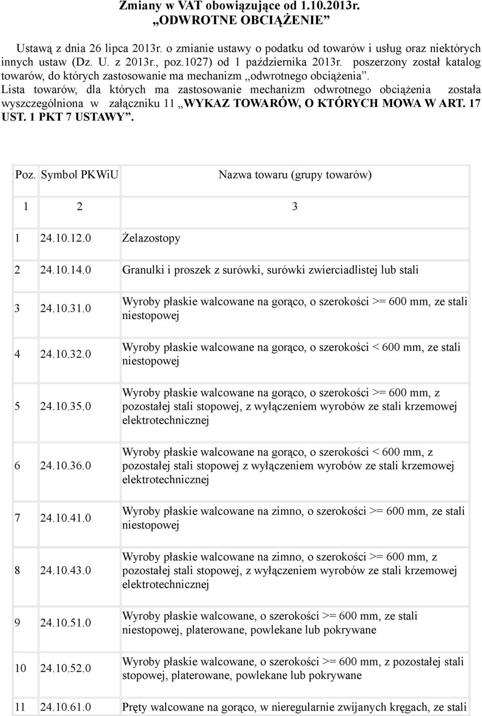 Lista towarów, dla których ma zastosowanie mechanizm odwrotnego obciążenia została wyszczególniona w załączniku 11 WYKAZ TOWARÓW, O KTÓRYCH MOWA W ART. 17 UST. 1 PKT 7 USTAWY. Poz.