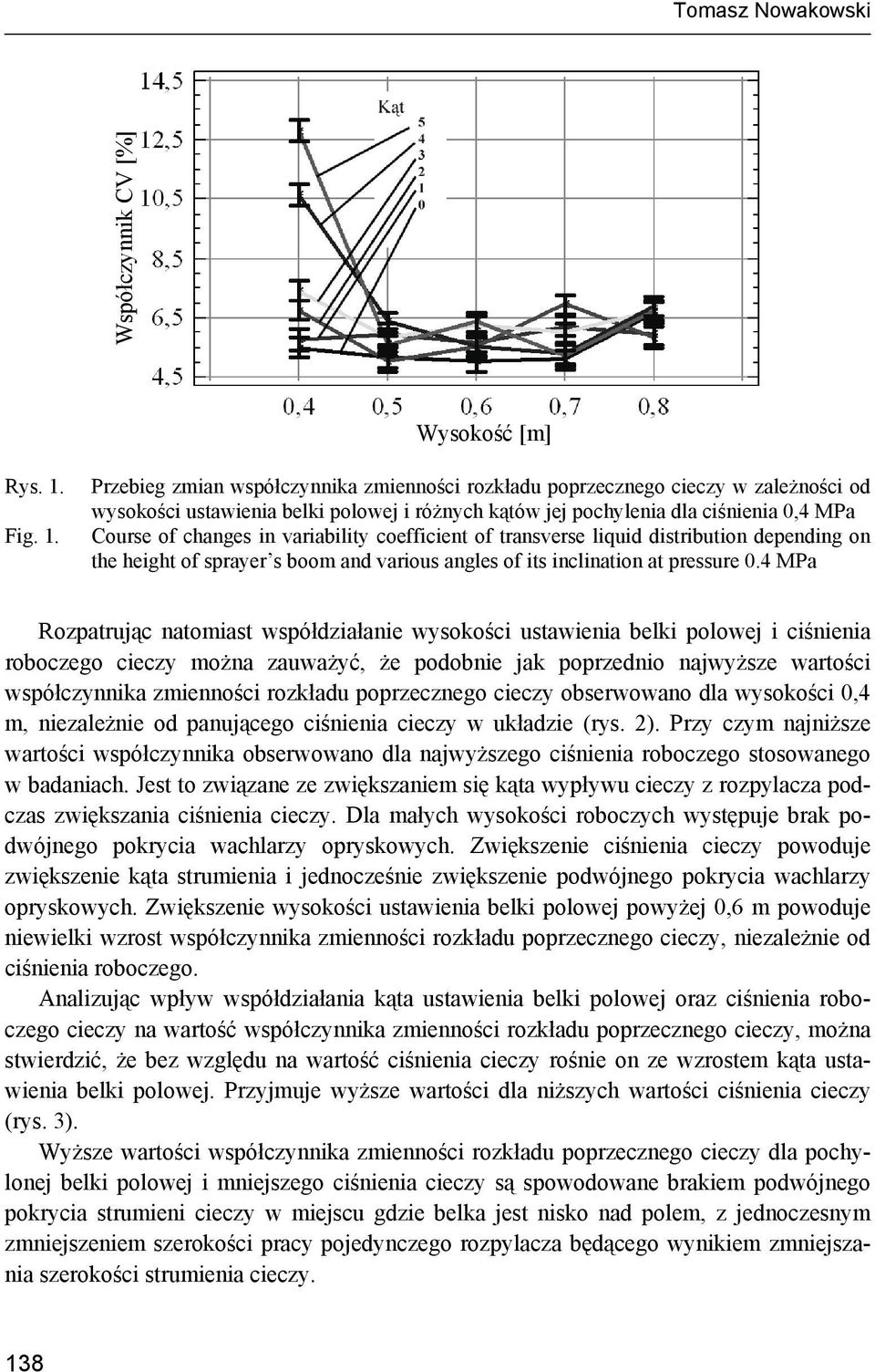 Przebieg zmian współczynnika zmienności rozkładu poprzecznego cieczy w zależności od wysokości ustawienia belki polowej i różnych kątów jej pochylenia dla ciśnienia 0,4 MPa Course of changes in