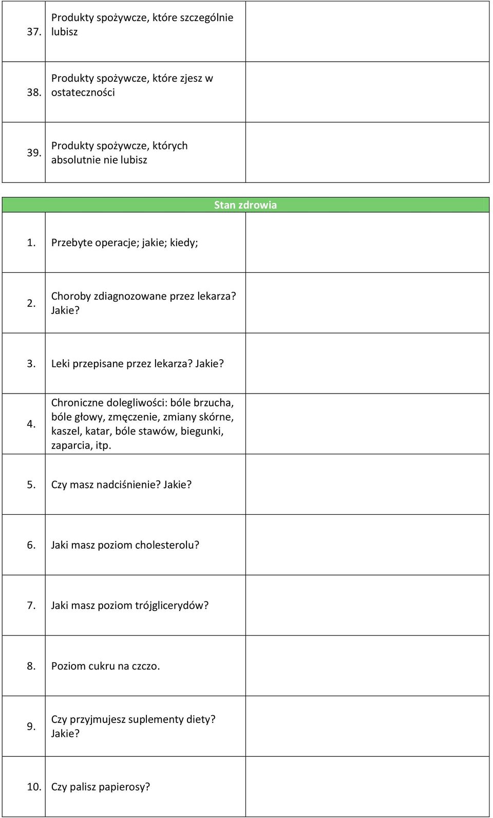 Leki przepisane przez lekarza? Jakie? 4.