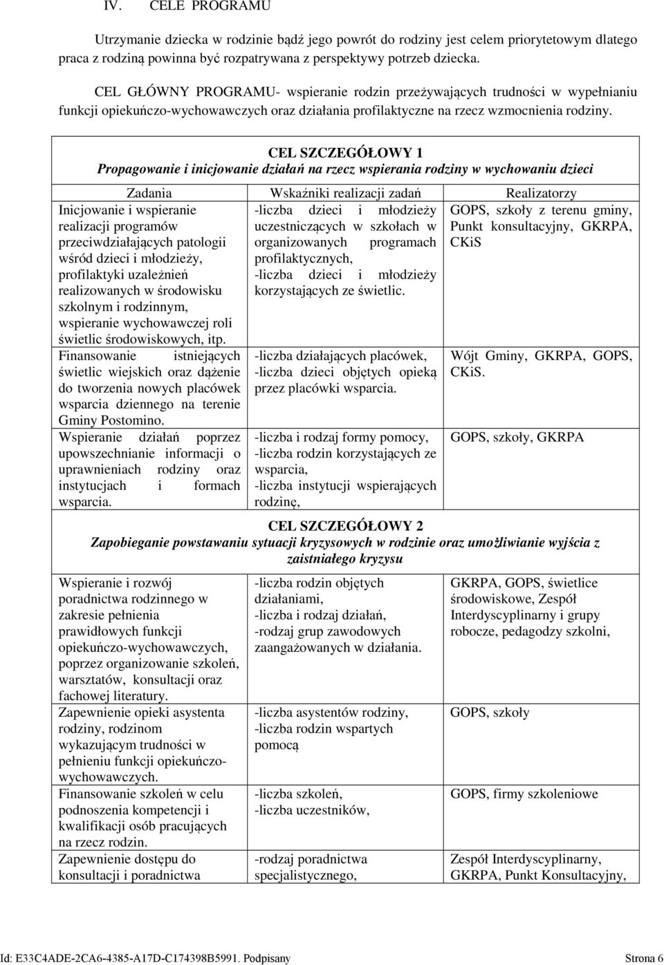 CEL SZCZEGÓŁOWY 1 Propagowanie i inicjowanie działań na rzecz wspierania rodziny w wychowaniu dzieci Zadania Wskaźniki realizacji zadań Realizatorzy -liczba dzieci i młodzieży uczestniczących w