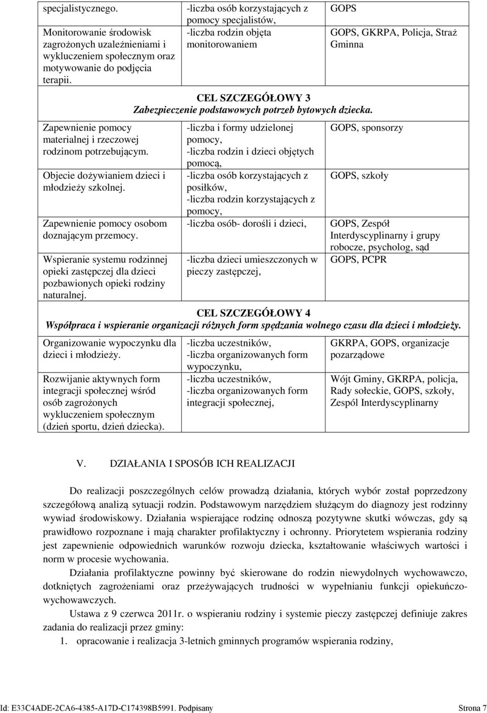 -liczba osób korzystających z pomocy specjalistów, -liczba rodzin objęta monitorowaniem GOPS CEL SZCZEGÓŁOWY 3 Zabezpieczenie podstawowych potrzeb bytowych dziecka.