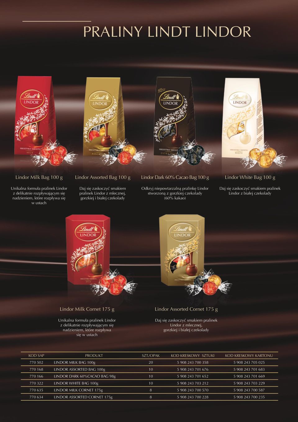 pralinek Lindor z białej czekolady KOD SAP Lindor Milk Cornet 175 g Lindor Assorted Cornet 175 g Unikalna formuła pralinek Lindor z delikatnie rozpływającym się nadzieniem, które rozpływa się w