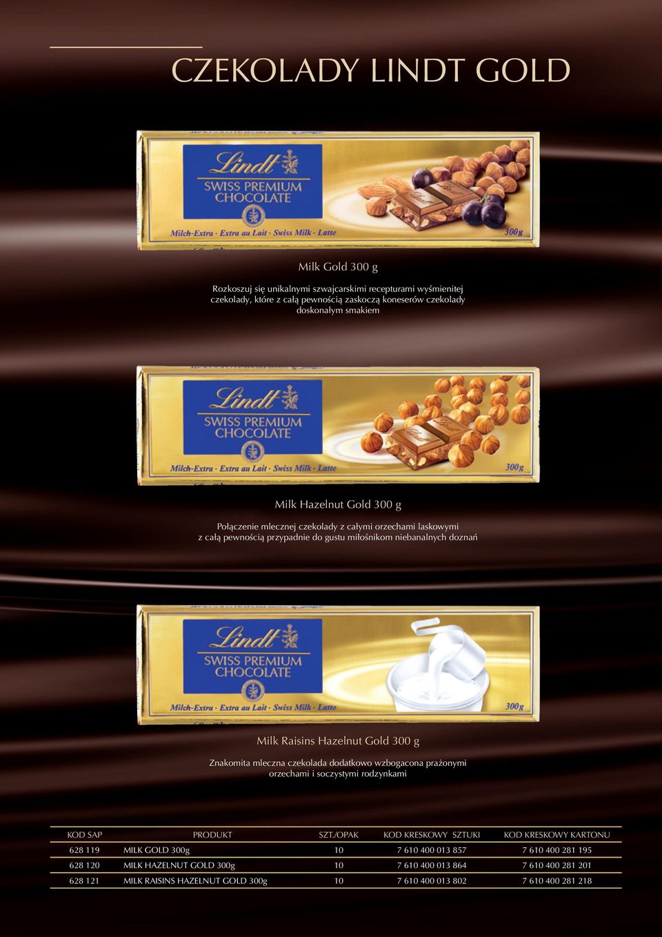 Znakomita mleczna czekolada dodatkowo wzbogacona prażonymi orzechami i soczystymi rodzynkami KOD SAP 628 119 PRODUKT MILK GOLD 300g SZT.
