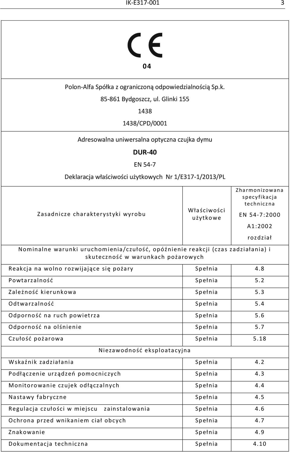 Zha rmo nizowana sp ecyfikacja tec h nicz na EN 54-7:2000 A1:2002 rozdział Nominaln e waru nki u ru chomienia/czułość, opóźnienie reakcji (czas zadziałan ia) i sku teczn ość w warunkach pożarowych