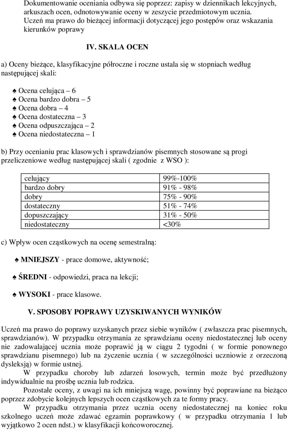 SKALA OCEN a) Oceny bieżące, klasyfikacyjne półroczne i roczne ustala się w stopniach według następującej skali: Ocena celująca 6 Ocena bardzo dobra 5 Ocena dobra 4 Ocena dostateczna 3 Ocena