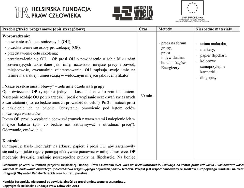 OU zapisują swoje imię na taśmie malarskiej i umieszczają w widocznym miejscu jako identyfikator. praca na forum grupy, praca indywidualna, burza mózgów, Energizery.