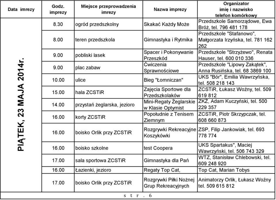 00 boisko Orlik przy ZCSTiR Zajęcia Sportowe dla Przedszkolaków Mini-Regaty Żeglarskie w Klasie Optymist Rozgrywki Rekreacyjne Koszykówki Ewa Bróż, tel.