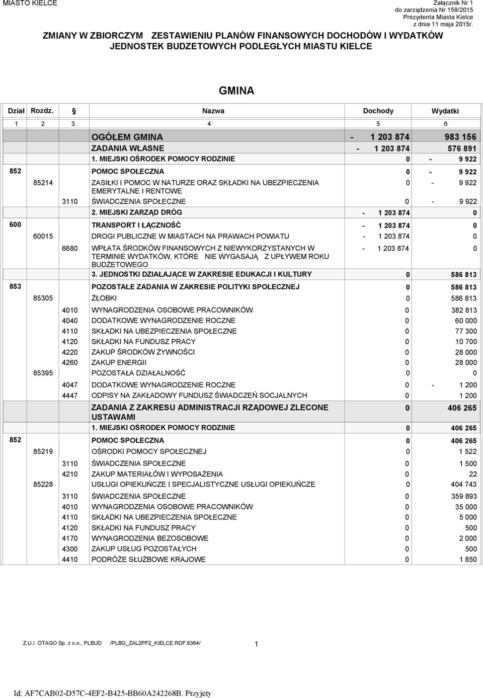 4 65 8535 85395 9 28 3 668 4 44 4 42 422 426 447 4447 3 42 3 4 4 42 47 43 44 TRANSPORT I ŁĄCZNOŚĆ POZOSTAŁE ZADANIA W ZAKRESIE POLITYKI SPOŁECZNEJ Nazwa OGÓŁEM GMINA ZADANIA WŁASNE ZASIŁKI I POMOC W