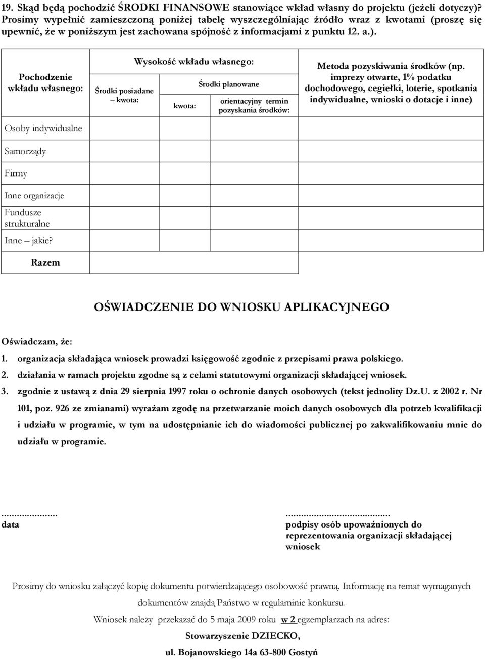 Pochodzenie wkładu własnego: Osoby indywidualne Samorządy Firmy Inne organizacje Fundusze strukturalne Inne jakie?