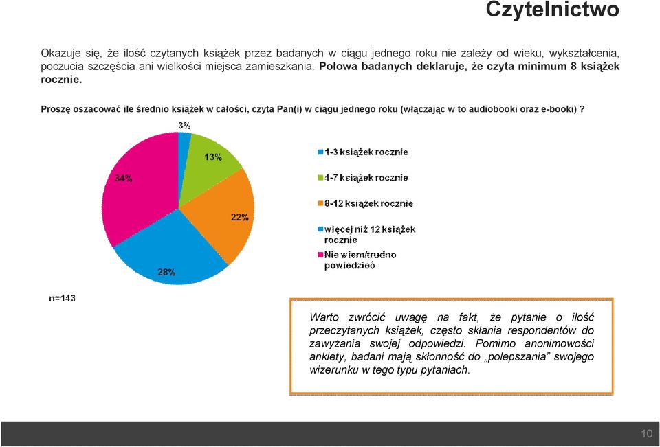 Proszę oszacować ile średnio książek w całości, czyta Pan(i) w ciągu jednego roku (włączając w to audiobooki oraz e-booki)?