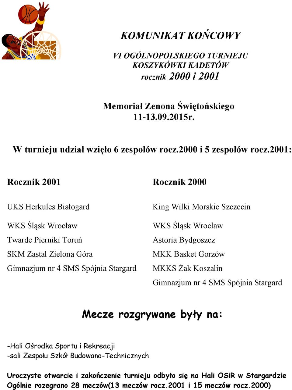 2001: Rocznik 2001 Rocznik 2000 MKKS Żak Koszalin Mecze rozgrywane były na: -Hali Ośrodka Sportu i Rekreacji -sali Zespołu