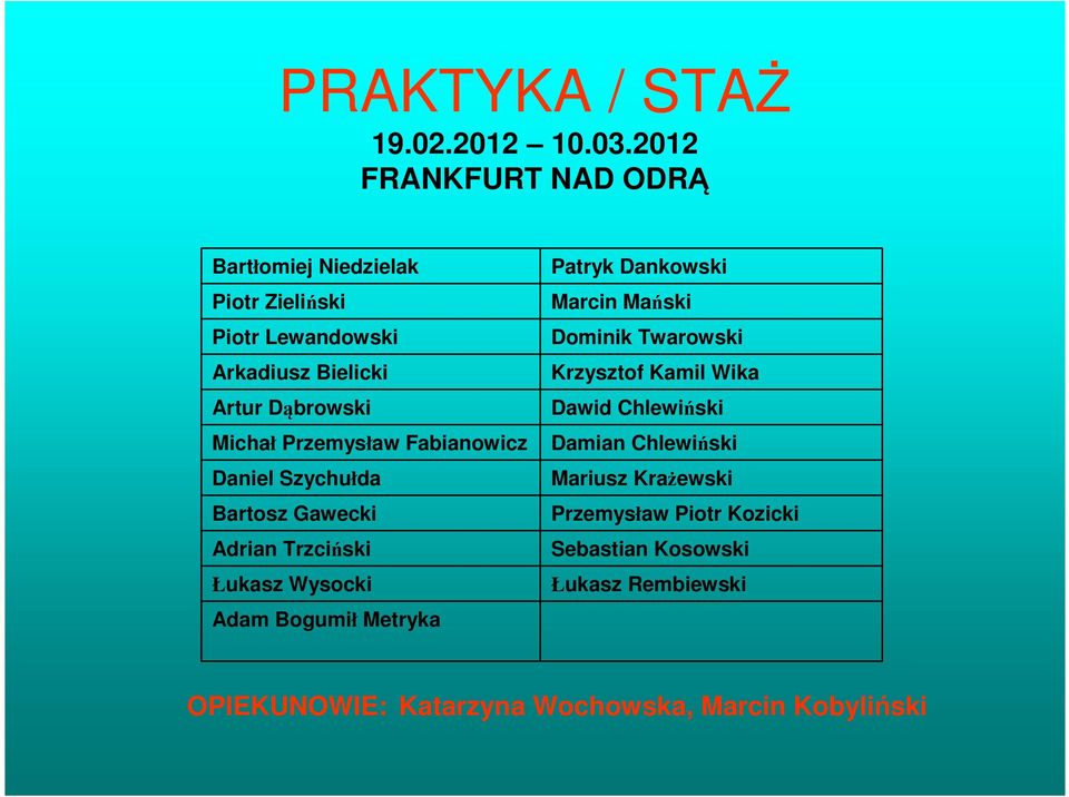 Przemysław Fabianowicz Daniel Szychułda Bartosz Gawecki Adrian Trzciński Łukasz Wysocki Adam Bogumił Metryka Patryk
