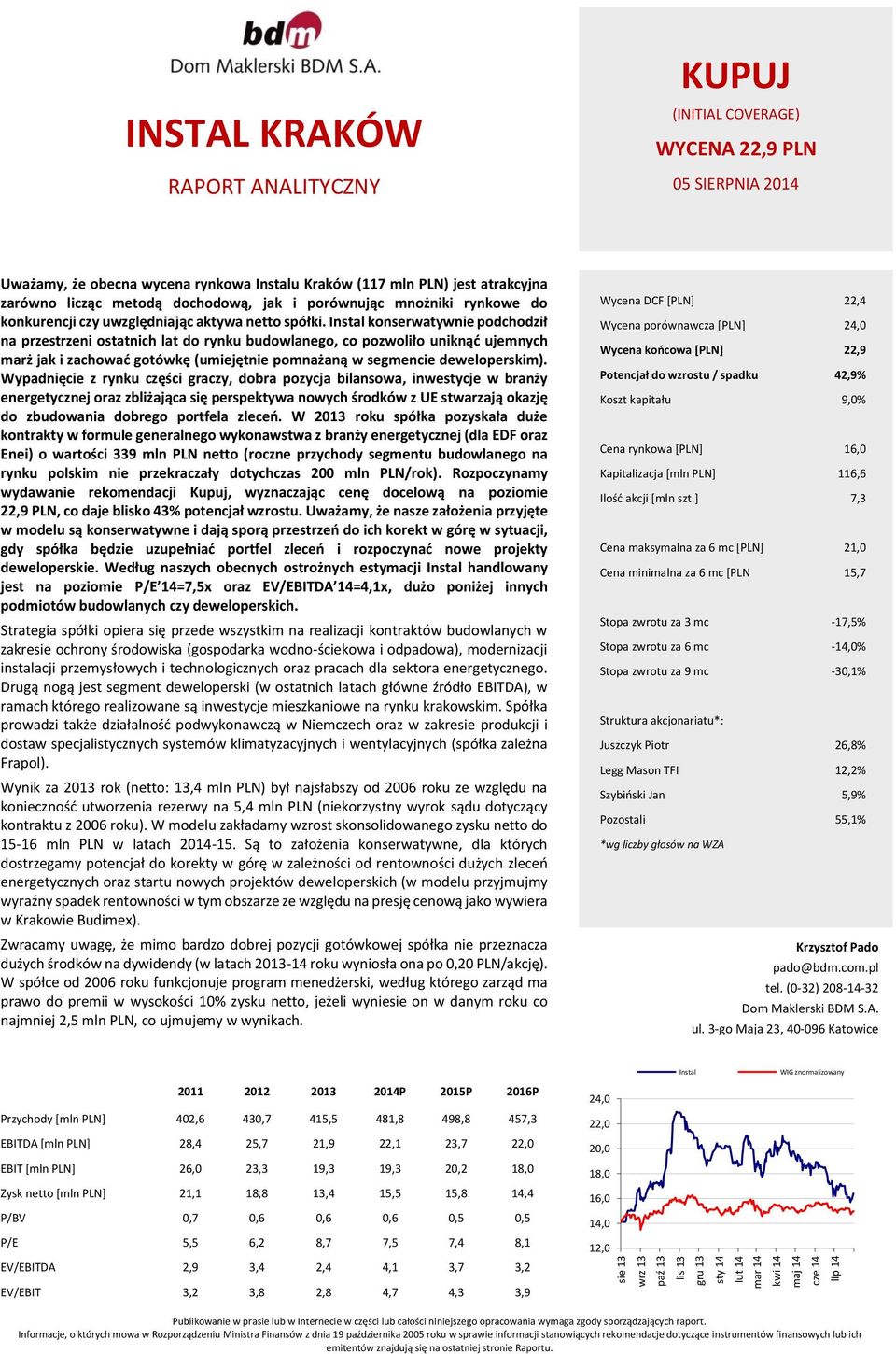 Instal konserwatywnie podchodził na przestrzeni ostatnich lat do rynku budowlanego, co pozwoliło uniknąć ujemnych marż jak i zachować gotówkę (umiejętnie pomnażaną w segmencie deweloperskim).