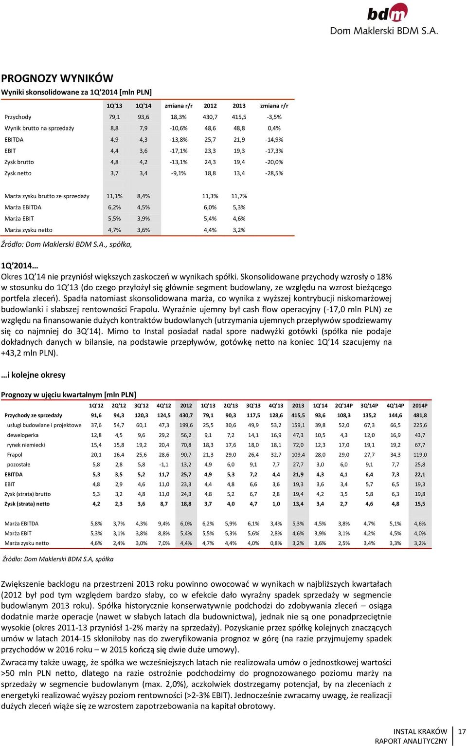 11,3% 11,7% Marża EBITDA 6,2% 4,5% 6,0% 5,3% Marża EBIT 5,5% 3,9% 5,4% 4,6% Marża zysku netto 4,7% 3,6% 4,4% 3,2% Źródło: Dom Maklerski BDM S.A., spółka, 1Q 2014 Okres 1Q 14 nie przyniósł większych zaskoczeń w wynikach spółki.