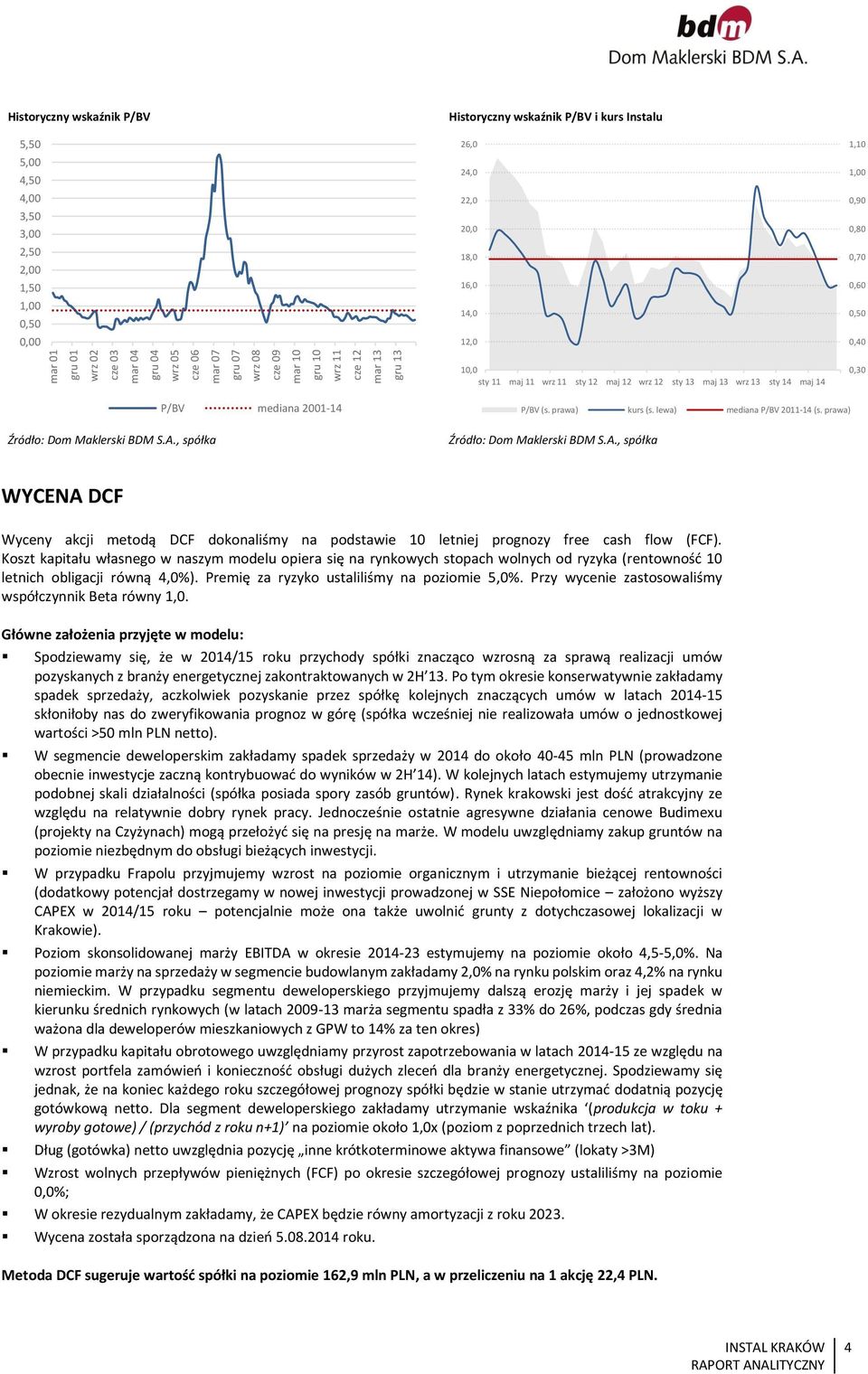 14 maj 14 0,30 Źródło: Dom Maklerski BDM S.A., spółka P/BV mediana 2001-14 P/BV (s. prawa) kurs (s. lewa) mediana P/BV 2011-14 (s. prawa) Źródło: Dom Maklerski BDM S.A., spółka WYCENA DCF Wyceny akcji metodą DCF dokonaliśmy na podstawie 10 letniej prognozy free cash flow (FCF).