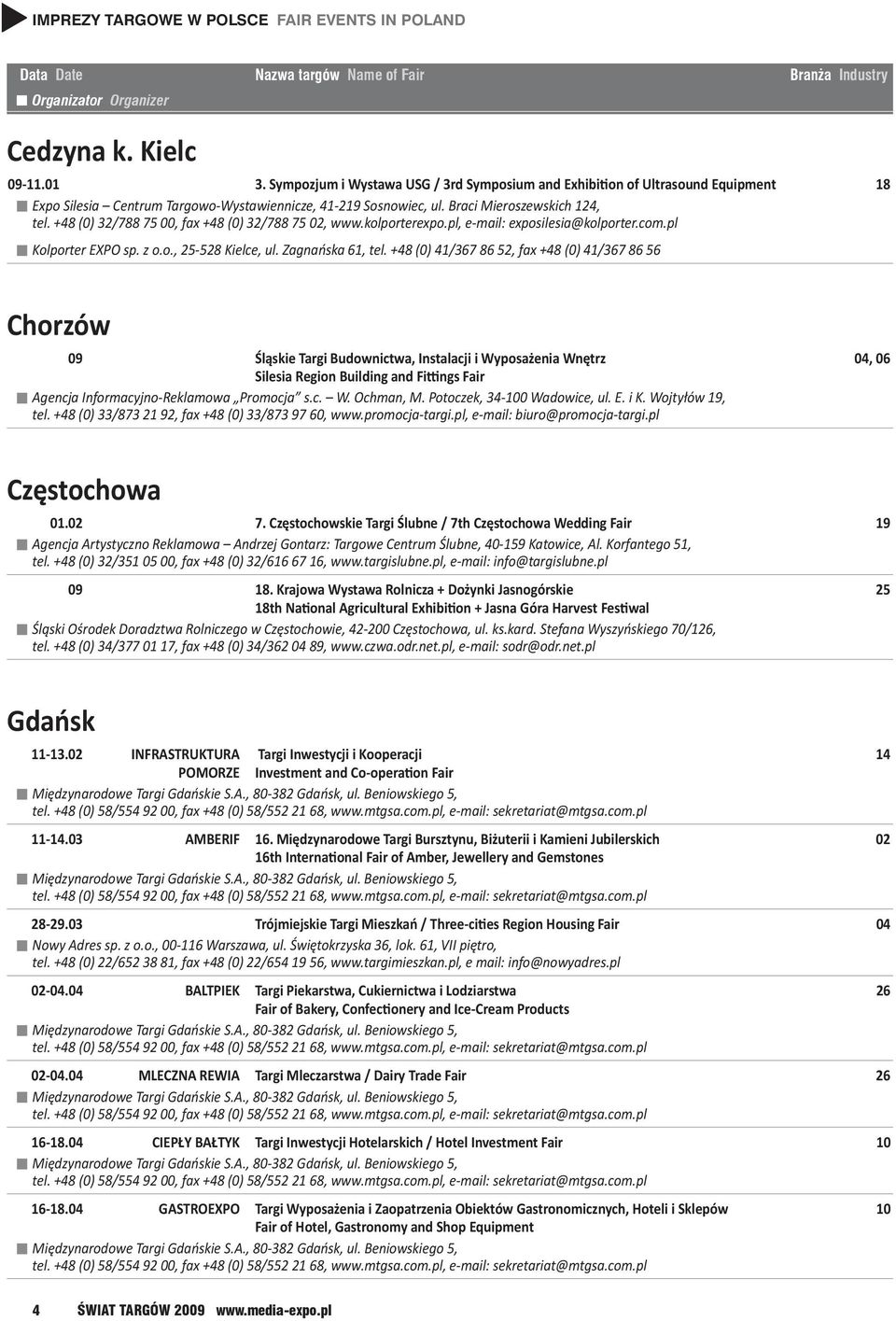 Agencja Informacyjno-Reklamowa Promocja s.c. W. Ochman, M. Potoczek, 34-100 Wadowice, ul. E. i K. Wojtyłów 19, tel. +48 (0) 33/873 21 92, fax +48 (0) 33/873 97 60, www.promocja-targi.