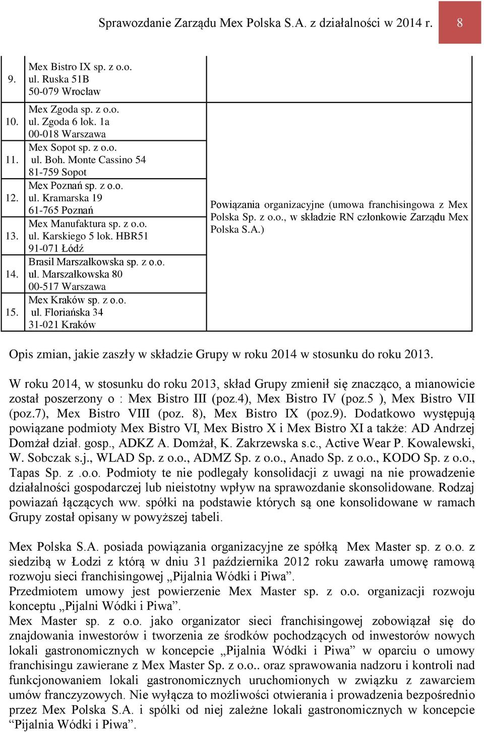 z o.o. ul. Floriańska 34 31-021 Kraków Powiązania organizacyjne (umowa franchisingowa z Mex Polska Sp. z o.o., w składzie RN członkowie Zarządu Mex Polska S.A.