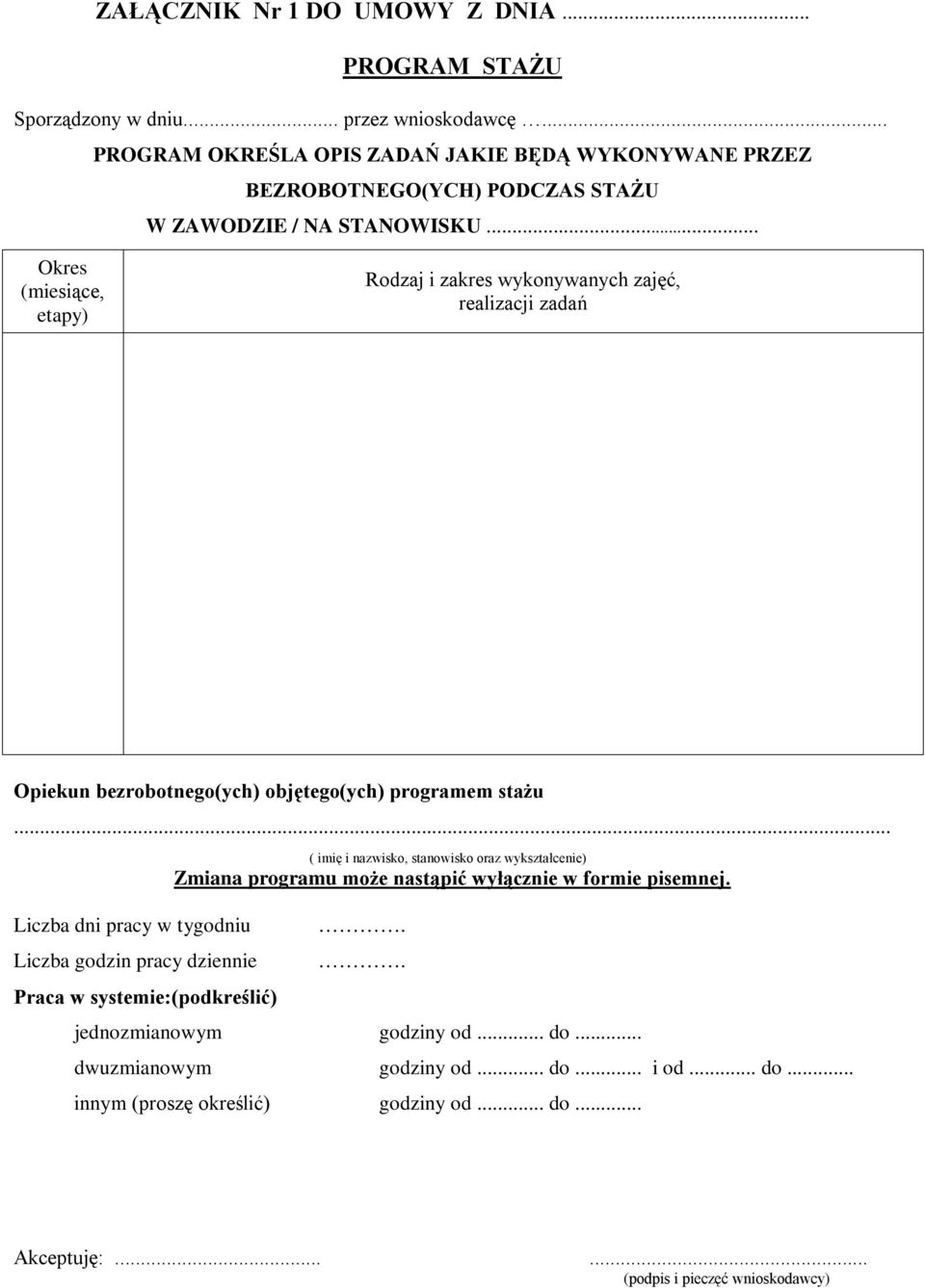 .. Okres (miesiące, etapy) Rodzaj i zakres wykonywanych zajęć, realizacji zadań Opiekun bezrobotnego(ych) objętego(ych) programem stażu.