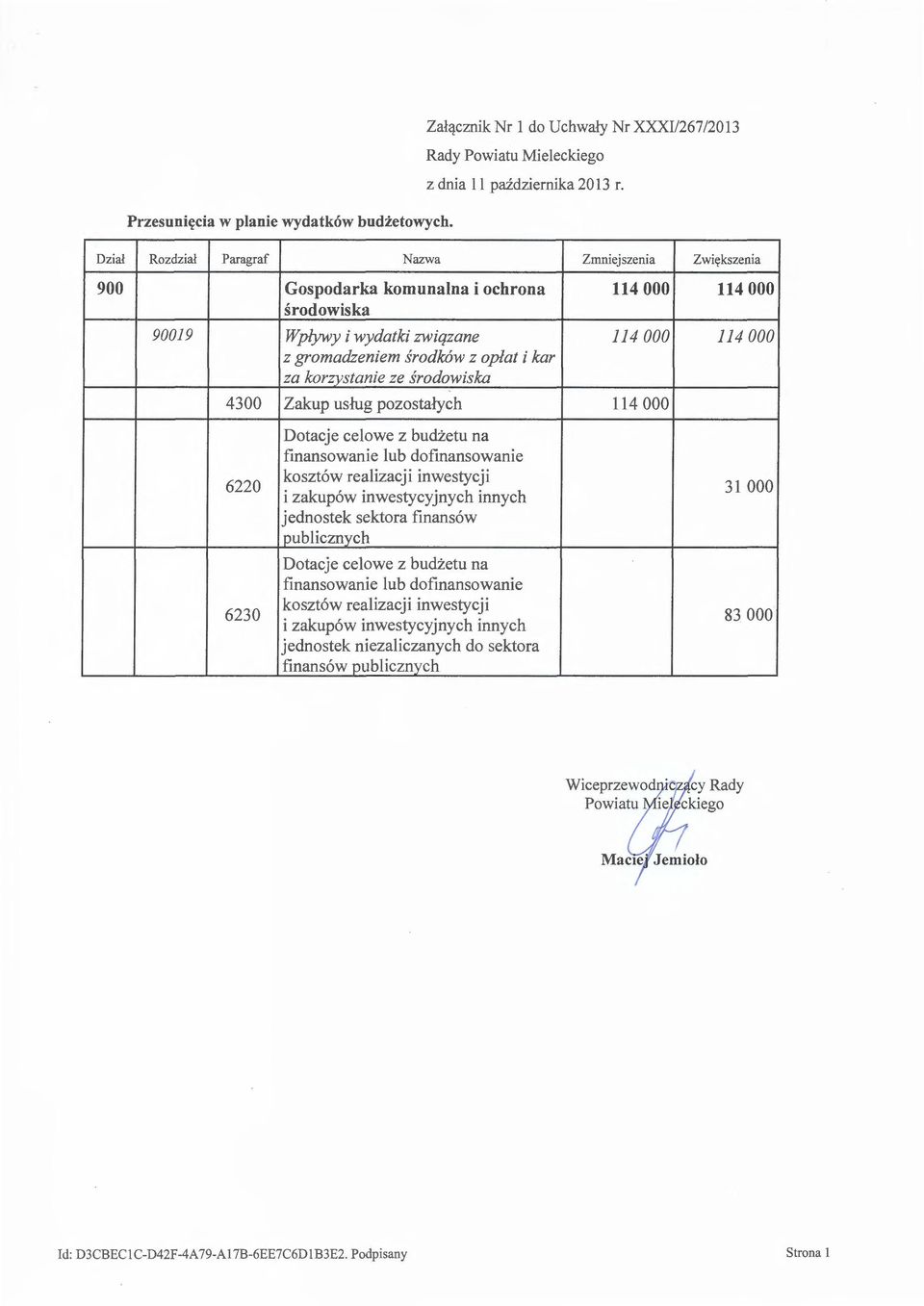kar za korzvstanie ze środowiska 4300 Zakup usług pozostałych 114 ooo 6220 6230 Dotacje celowe z budżetu na finansowanie lub dofinansowanie kosztów realizacji inwestycji i zakupów inwestycyjnych