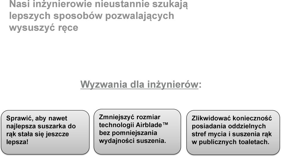 lepsza! Zmniejszyć rozmiar technologii Airblade bez pomniejszania wydajności suszenia.