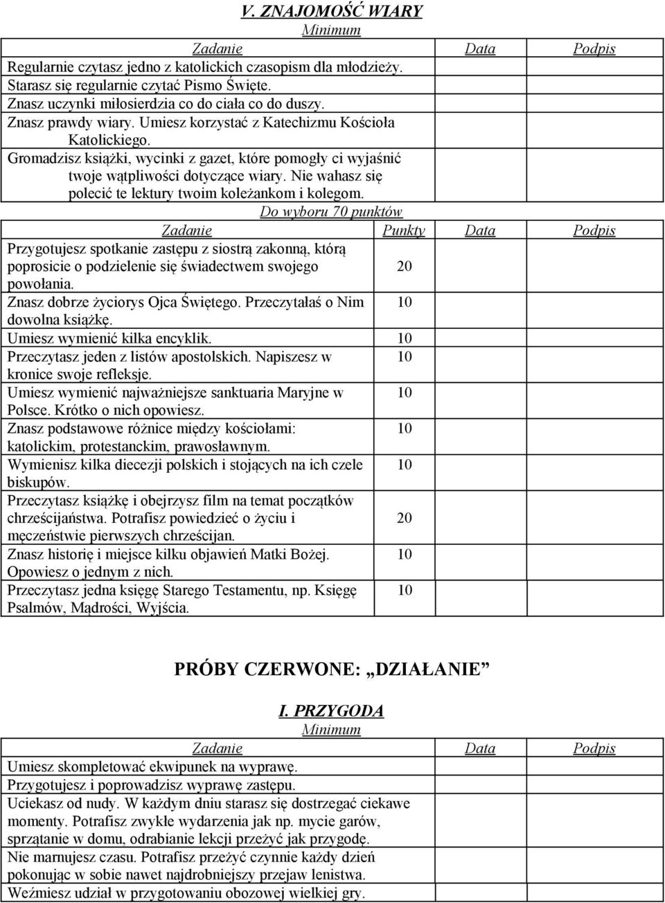 Nie wahasz się polecić te lektury twoim koleżankom i kolegom. Przygotujesz spotkanie zastępu z siostrą zakonną, którą poprosicie o podzielenie się świadectwem swojego powołania.