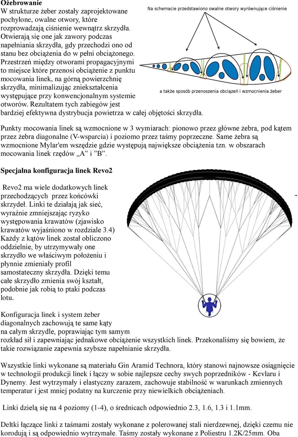 Przestrzeń między otworami propagacyjnymi to miejsce które przenosi obciążenie z punktu mocowania linek, na górną powierzchnię skrzydła, minimalizując zniekształcenia występujące przy konwencjonalnym