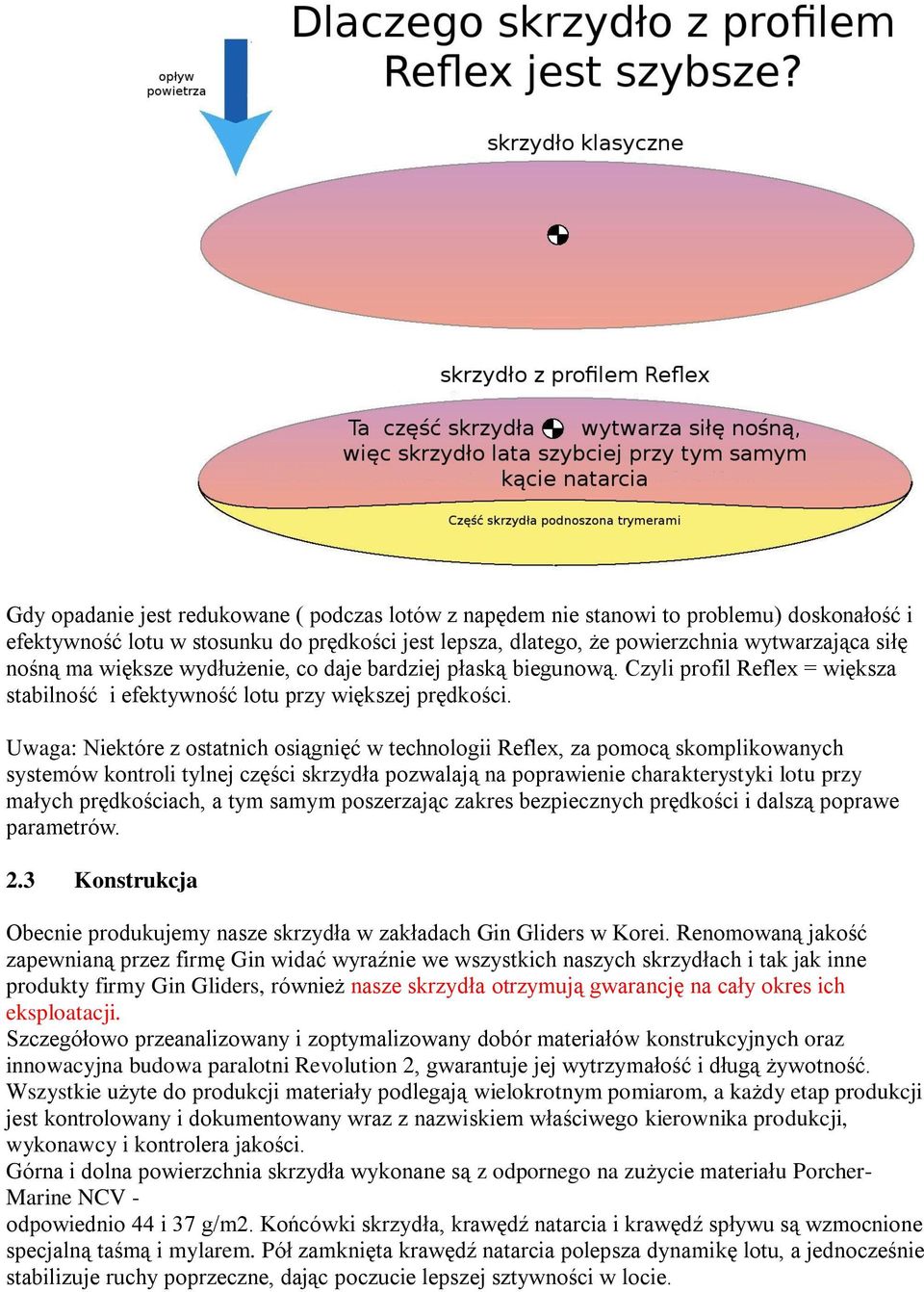 Uwaga: Niektóre z ostatnich osiągnięć w technologii Reflex, za pomocą skomplikowanych systemów kontroli tylnej części skrzydła pozwalają na poprawienie charakterystyki lotu przy małych prędkościach,