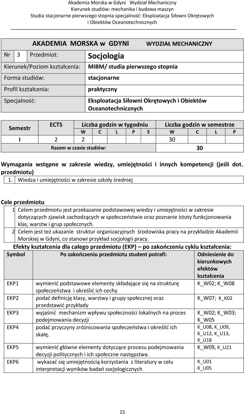 Wymagania wstępne w zakresie wiedzy, umiejętności i innych kompetencji (jeśli dot. przedmiotu) 1. Wiedza i umiejętności w zakresie szkoły średniej Cele przedmiotu 1.