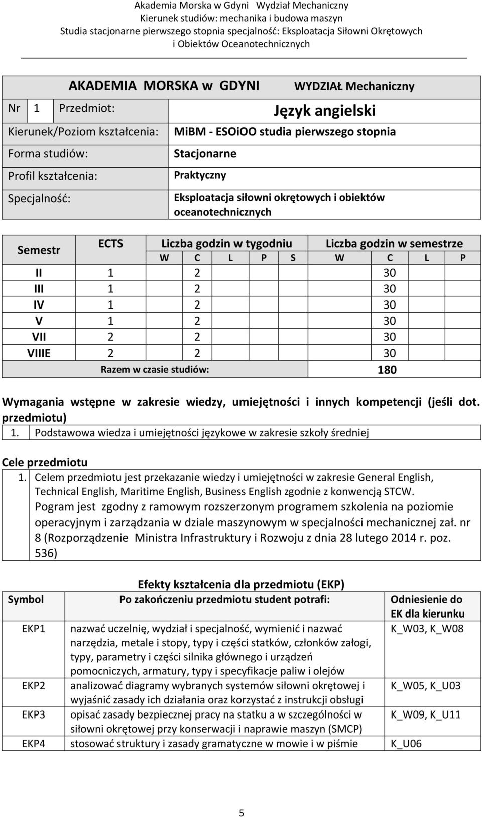 1 2 30 VII 2 2 30 VIIIE 2 2 30 Razem w czasie studiów: 180 Wymagania wstępne w zakresie wiedzy, umiejętności i innych kompetencji (jeśli dot. przedmiotu) 1.