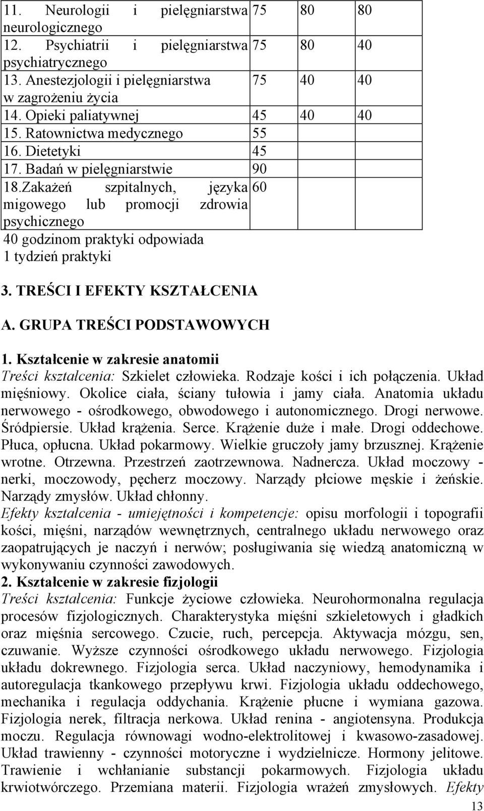 Zakażeń szpitalnych, języka 60 migowego lub promocji zdrowia psychicznego 40 godzinom praktyki odpowiada 1 tydzień praktyki 3. TREŚCI I EFEKTY KSZTAŁCENIA A. GRUPA TREŚCI PODSTAWOWYCH 1.