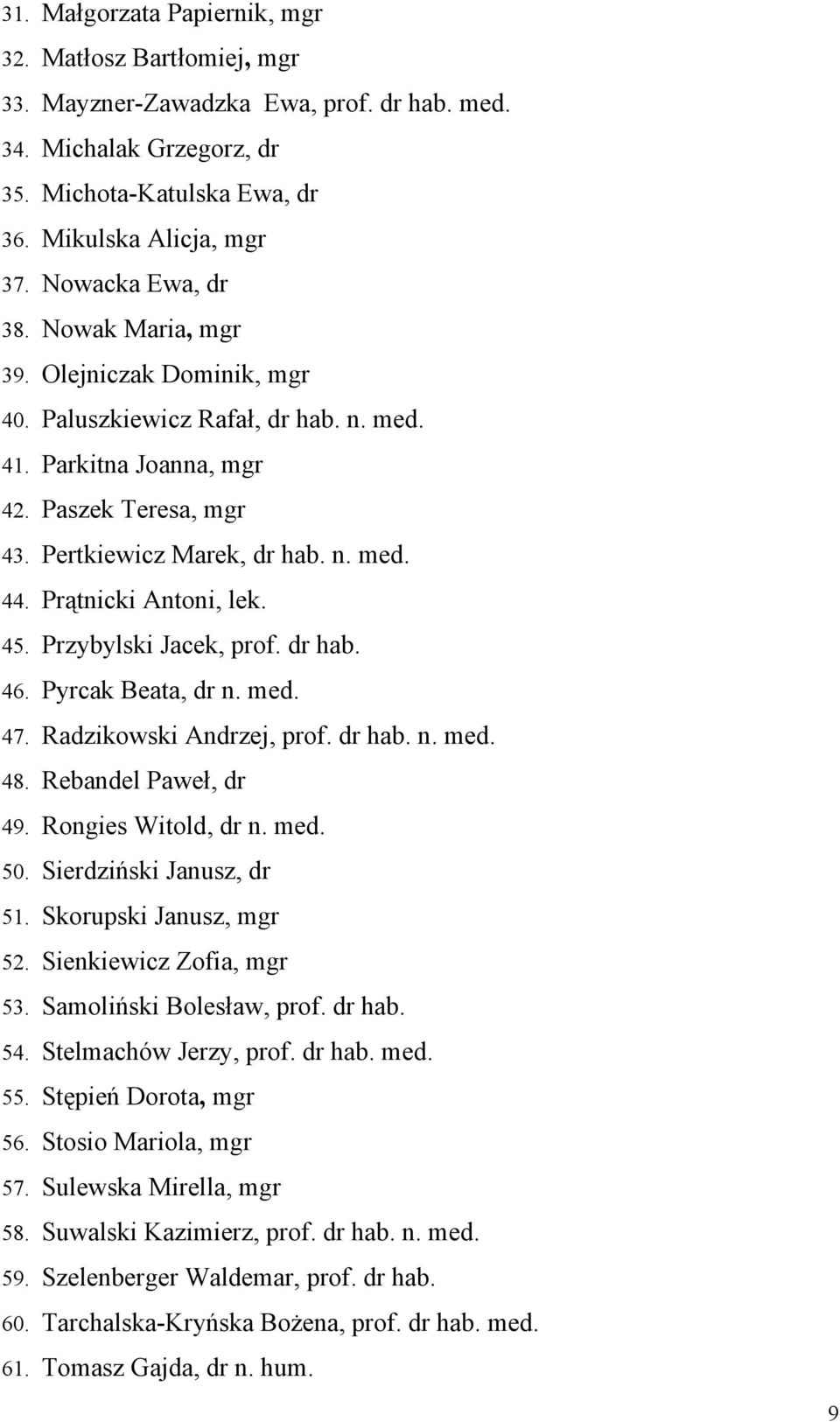Prątnicki Antoni, lek. 45. Przybylski Jacek, prof. dr hab. 46. Pyrcak Beata, dr n. med. 47. Radzikowski Andrzej, prof. dr hab. n. med. 48. Rebandel Paweł, dr 49. Rongies Witold, dr n. med. 50.