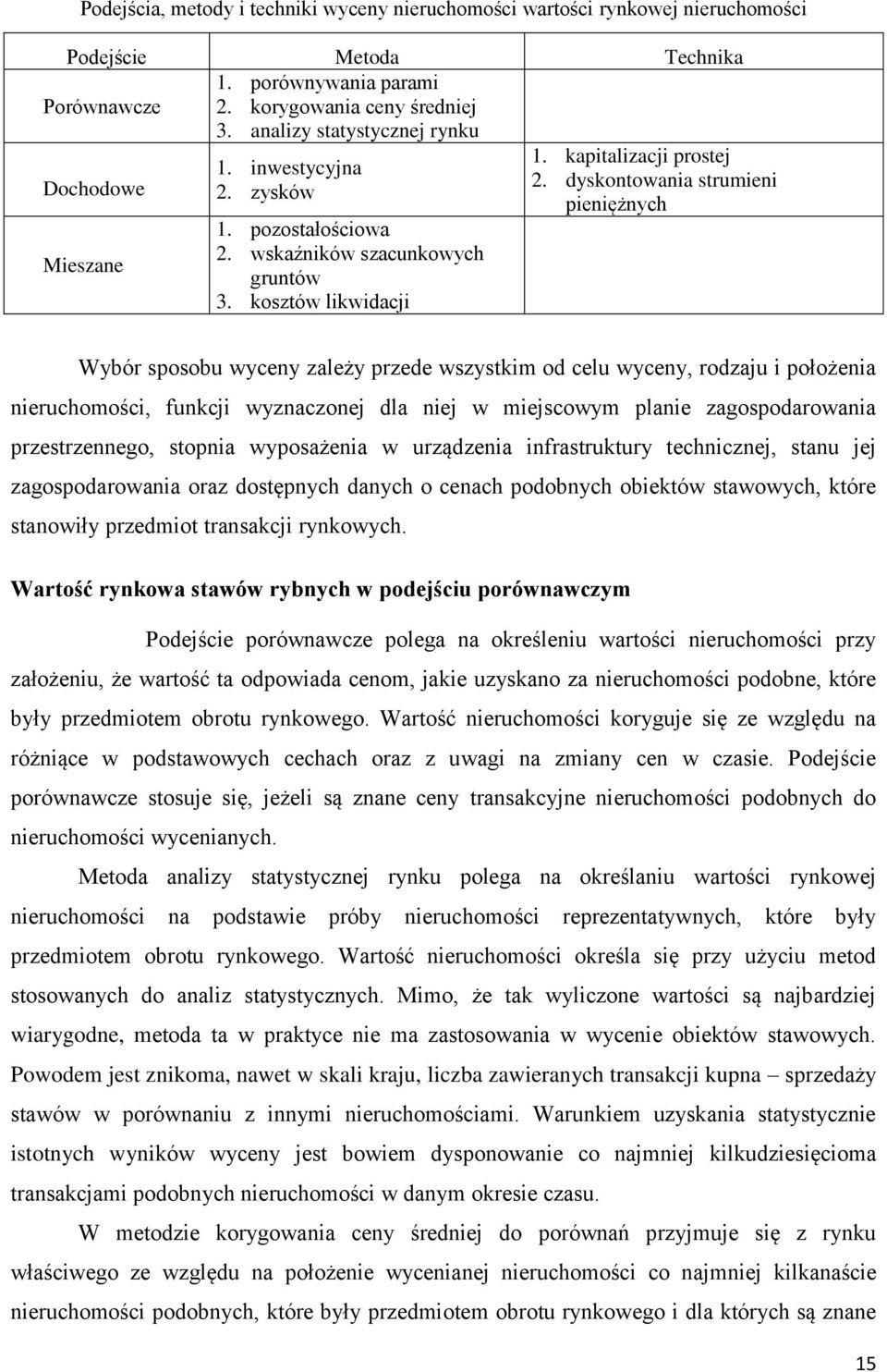 dyskontowania strumieni pieniężnych Wybór sposobu wyceny zależy przede wszystkim od celu wyceny, rodzaju i położenia nieruchomości, funkcji wyznaczonej dla niej w miejscowym planie zagospodarowania