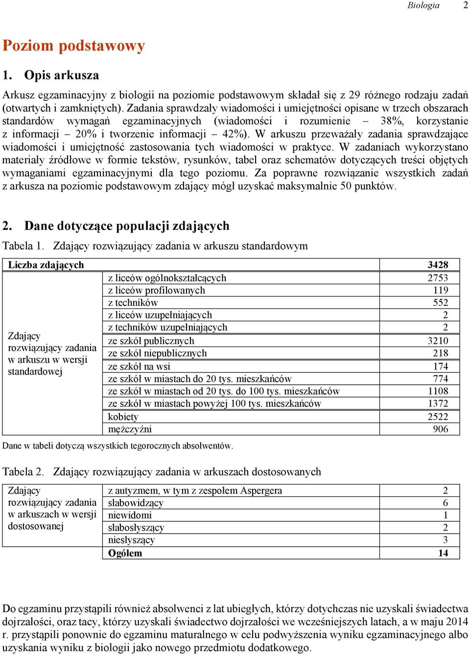 W arkuszu przeważały zadania sprawdzające wiadomości i umiejętność zastosowania tych wiadomości w praktyce.