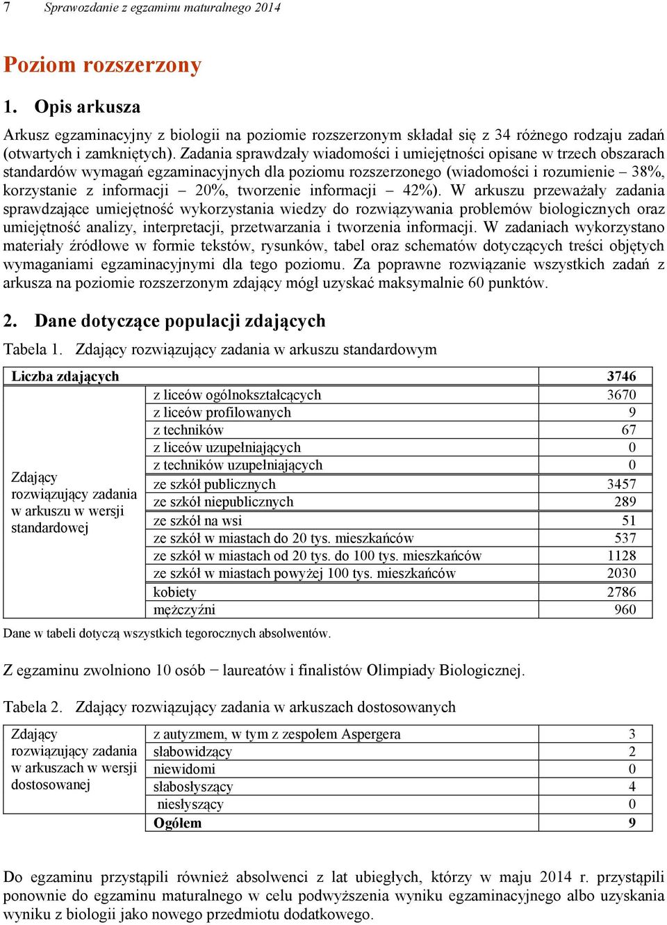 W arkuszu przeważały zadania sprawdzające umiejętność wykorzystania wiedzy do rozwiązywania problemów biologicznych oraz umiejętność analizy, interpretacji, przetwarzania i tworzenia.