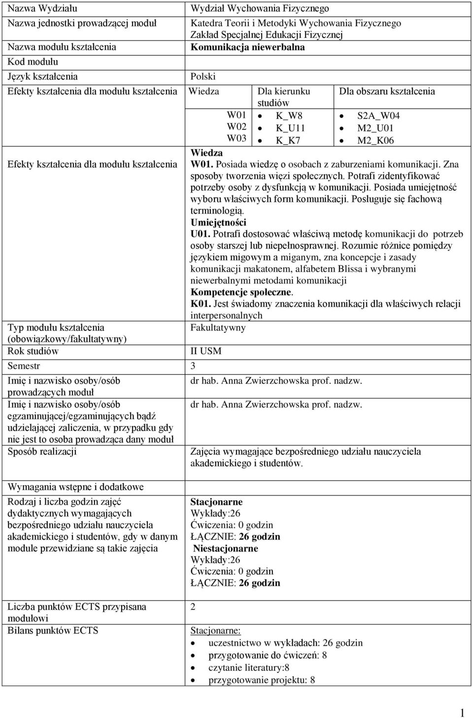 Wiedza Efekty kształcenia dla modułu kształcenia W01. Posiada wiedzę o osobach z zaburzeniami komunikacji. Zna sposoby tworzenia więzi społecznych.