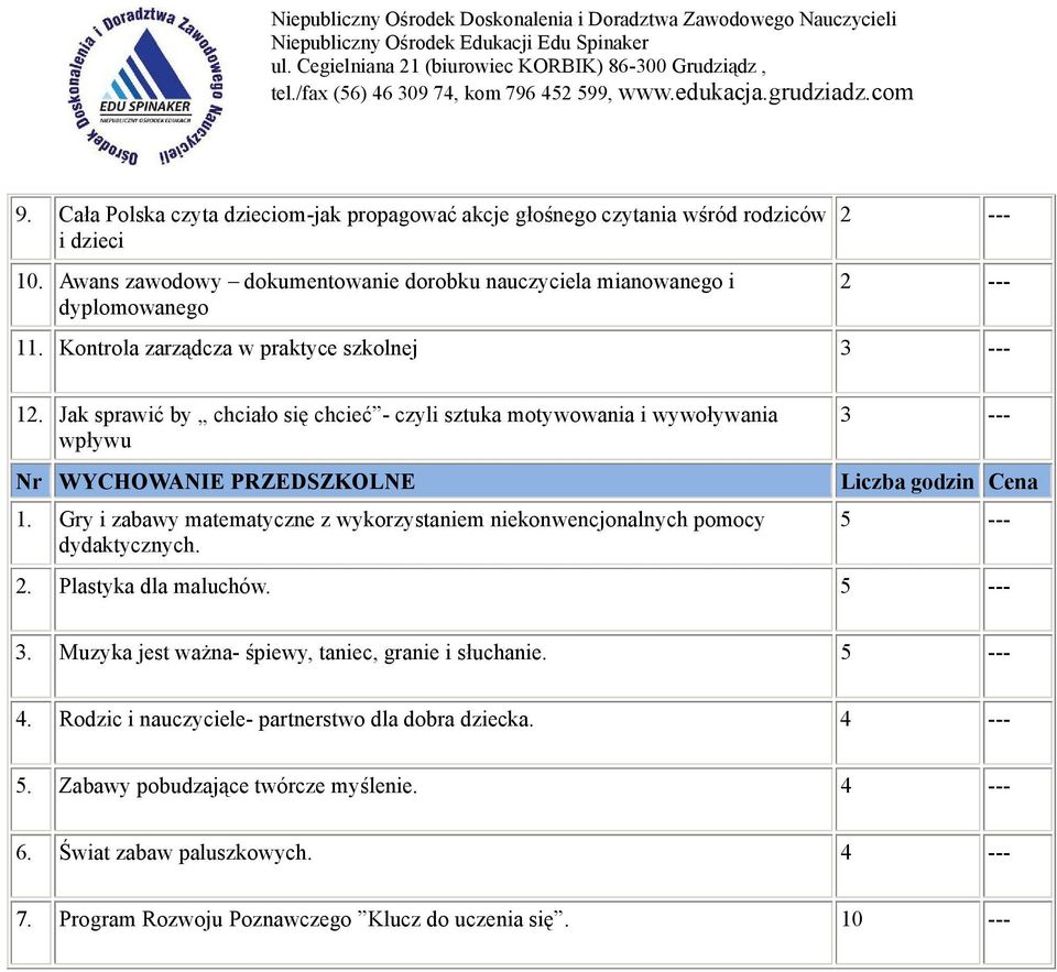 Jak sprawić by chciało się chcieć - czyli sztuka motywowania i wywoływania wpływu 3 Nr WYCHOWANIE PRZEDSZKOLNE Liczba godzin Cena 1.