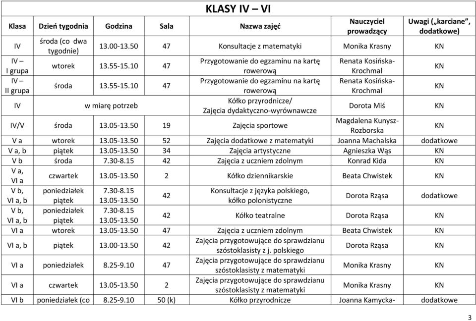 10 47 środa 13.55-15.