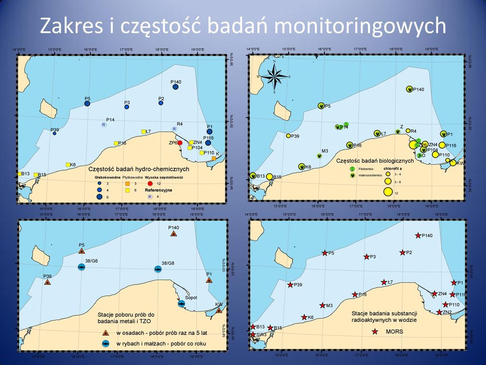 ( ") ZN4 ") P104 ") P110 K ") Częstość badań hydro-chemicznych Głebokowodne 3 4 6 Płytkowodne ") 3 ") 6 Wysoka częstotliwość!