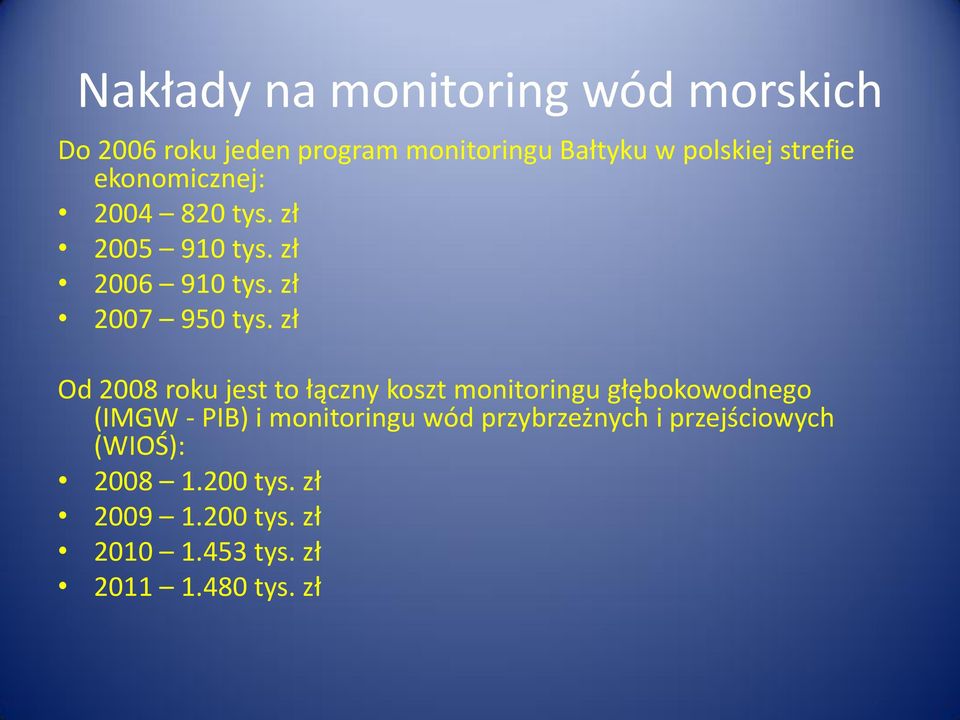 zł Od 2008 roku jest to łączny koszt monitoringu głębokowodnego (IMGW - PIB) i monitoringu wód