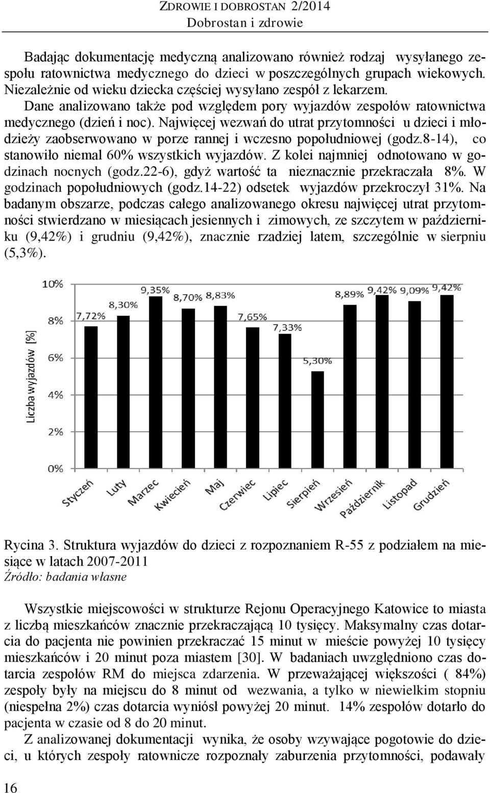 Najwięcej wezwań do utrat przytomności u dzieci i młodzieży zaobserwowano w porze rannej i wczesno popołudniowej (godz.8-14), co stanowiło niemal 60% wszystkich wyjazdów.