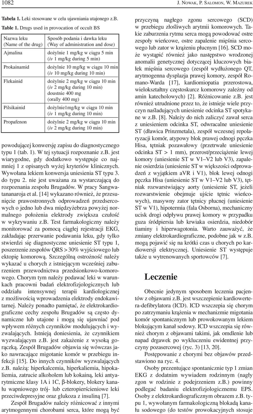 mg/kg w ciągu 5 min (iv 1 mg/kg during 5 min) dożylnie 10 mg/kg w ciągu 10 min (iv 10 mg/kg during 10 min) dożylnie 2 mg/kg w ciągu 10 min (iv 2 mg/kg during 10 min) doustnie 400 mg (orally 400 mg)