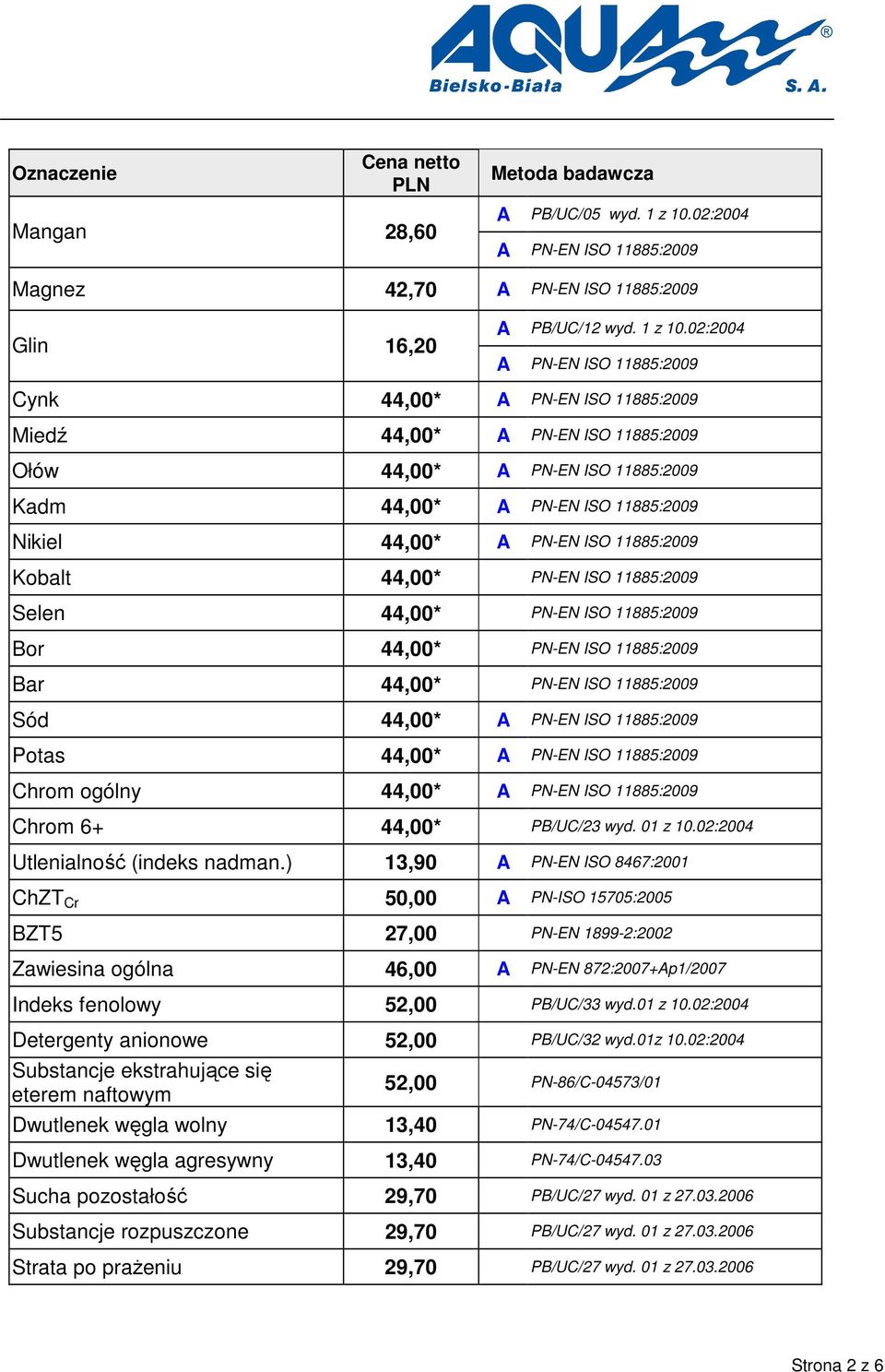 02:2004 PN-EN ISO 11885:2009 Cynk 44,00* PN-EN ISO 11885:2009 Miedź 44,00* PN-EN ISO 11885:2009 Ołów 44,00* PN-EN ISO 11885:2009 Kadm 44,00* PN-EN ISO 11885:2009 Nikiel 44,00* PN-EN ISO 11885:2009